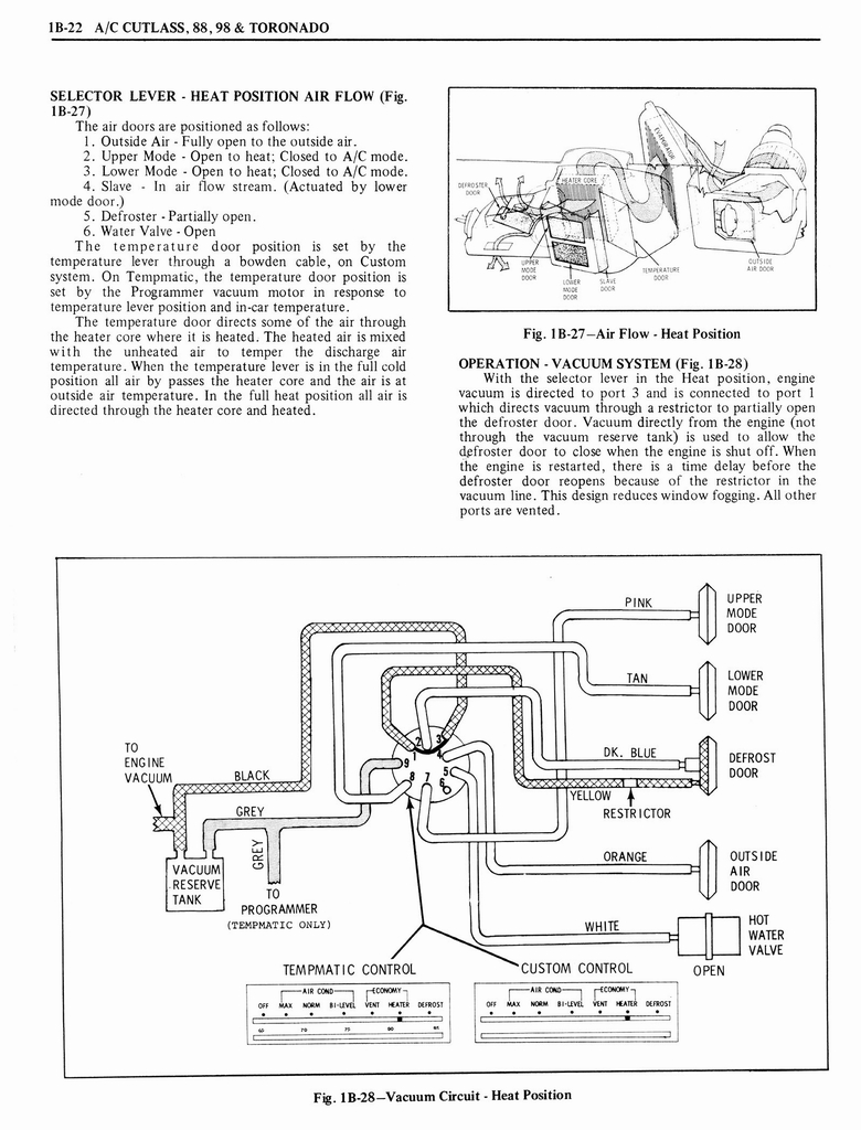 n_1976 Oldsmobile Shop Manual 0120.jpg